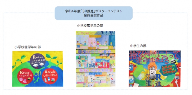 令和5年度｢3R推進｣ポスターコンテスト入賞作品展　令和5年度福岡県｢食品ロス削減｣ポスターコンテスト入賞作品展　合同展　