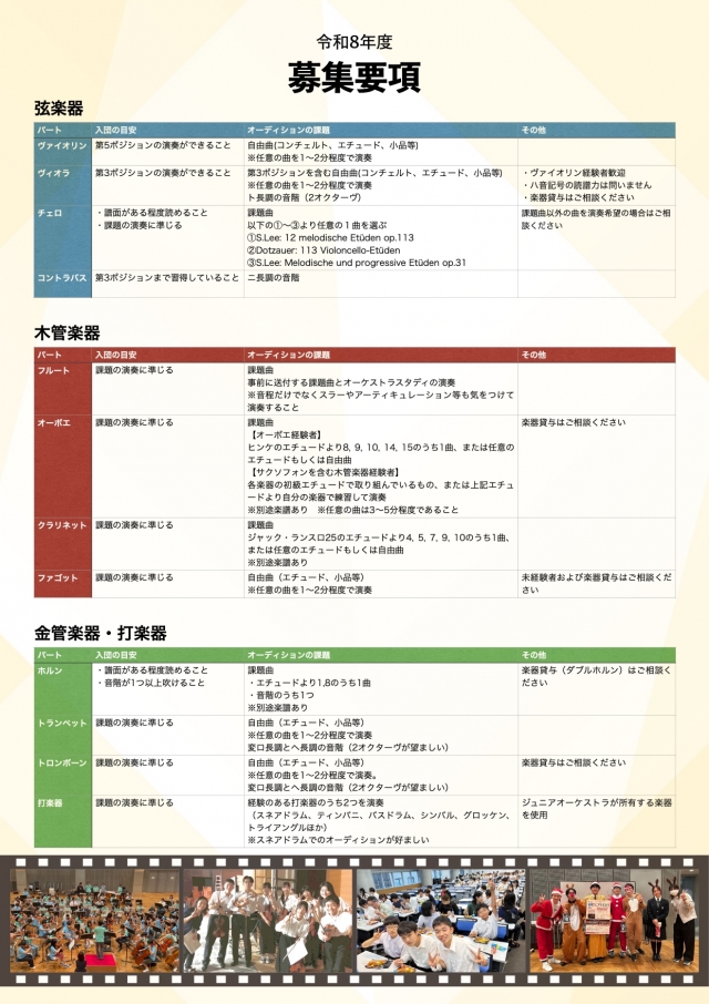 福岡ジュニアオーケストラ新入団員 募集！